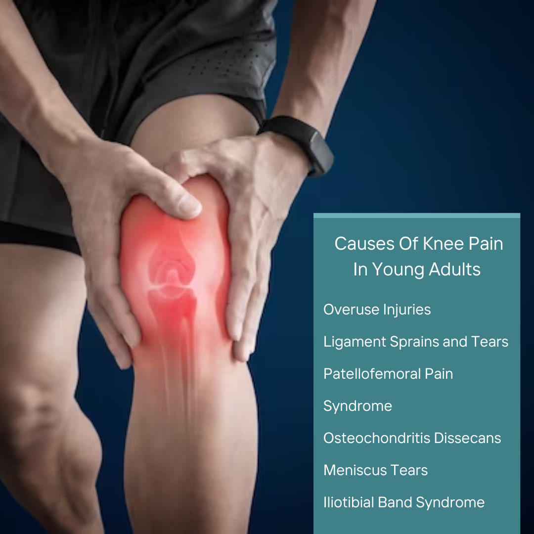 Understanding Causes Of Knee Pain In Young Adults
